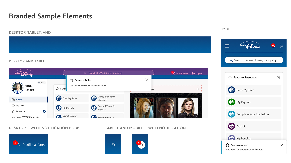 Brand Integration - Figure 3