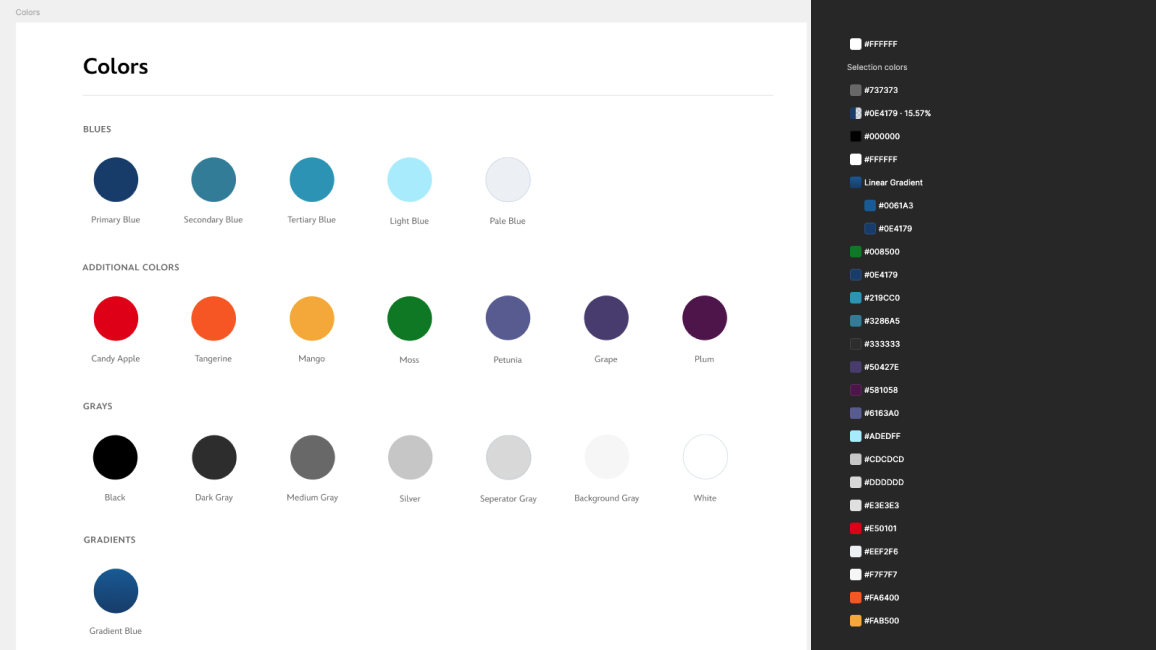Design Foundations - Figure 1