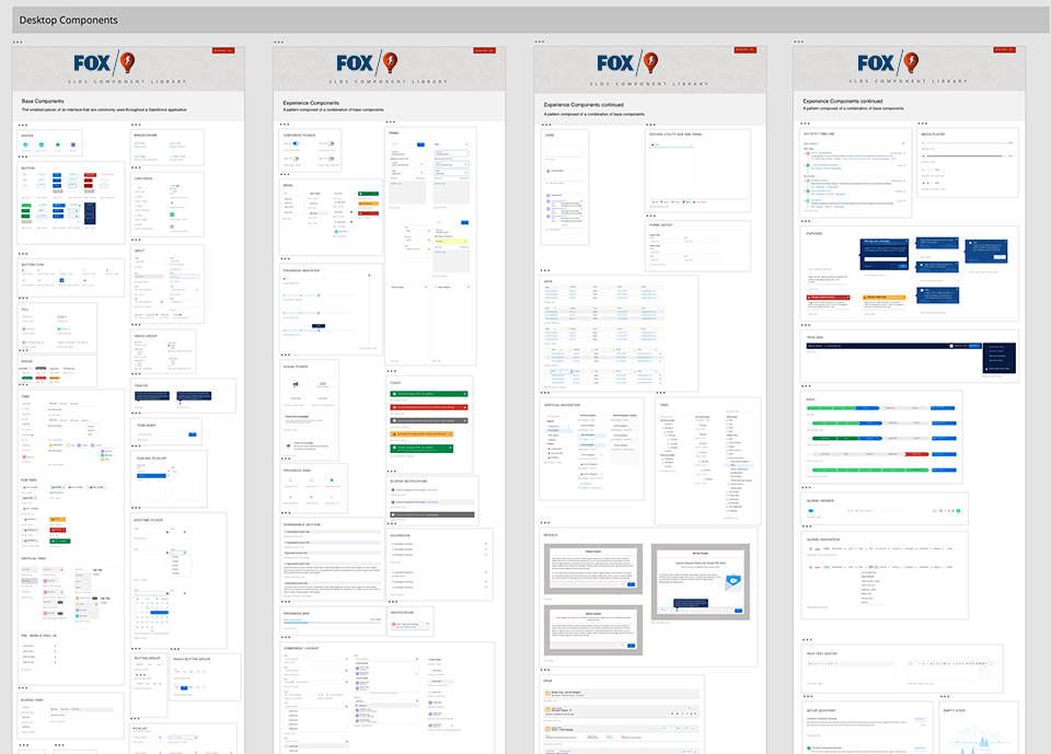 Design System Implementation - Figure 4