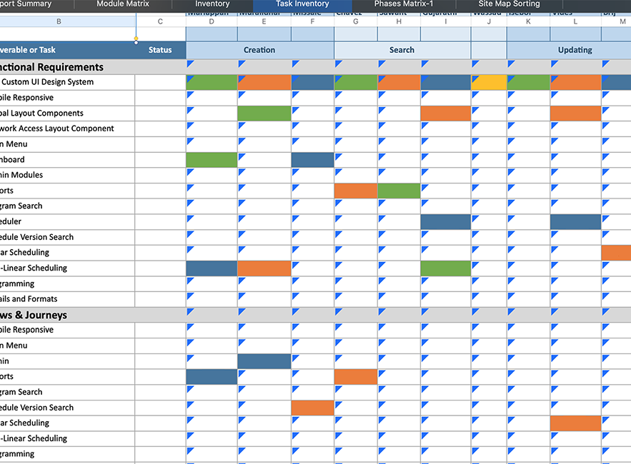 Sitemap & Content Inventory - Image 3