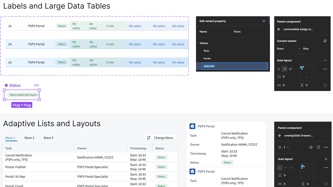 Design System Implementation - Figure 2